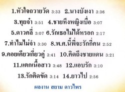 พุ่มพวง ดวงจันทร์ - รำลึก12ปี พุ่มพวง (หัวใจถวายวัด) VCD1027-WEB2